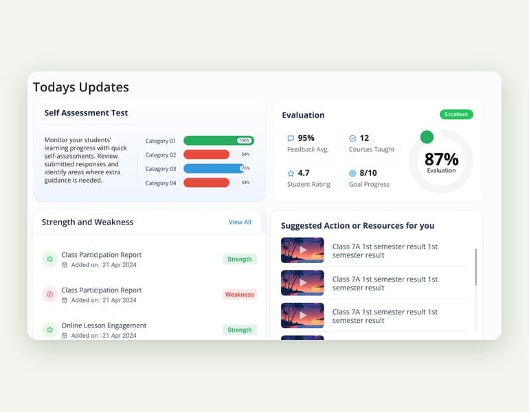School dashboard