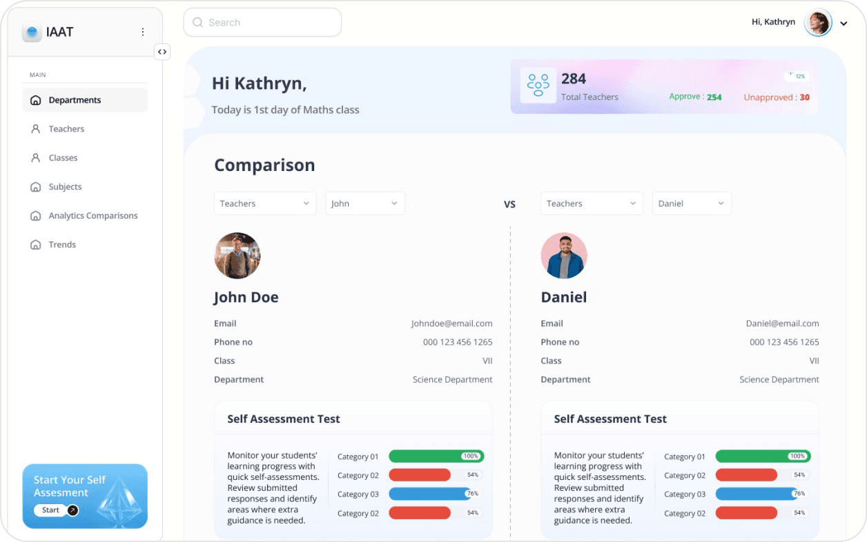 Analytics comparisons