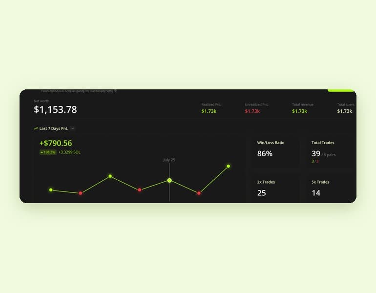 Wallet research