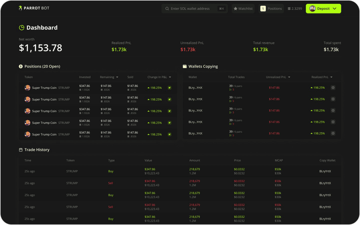 Dashboard
