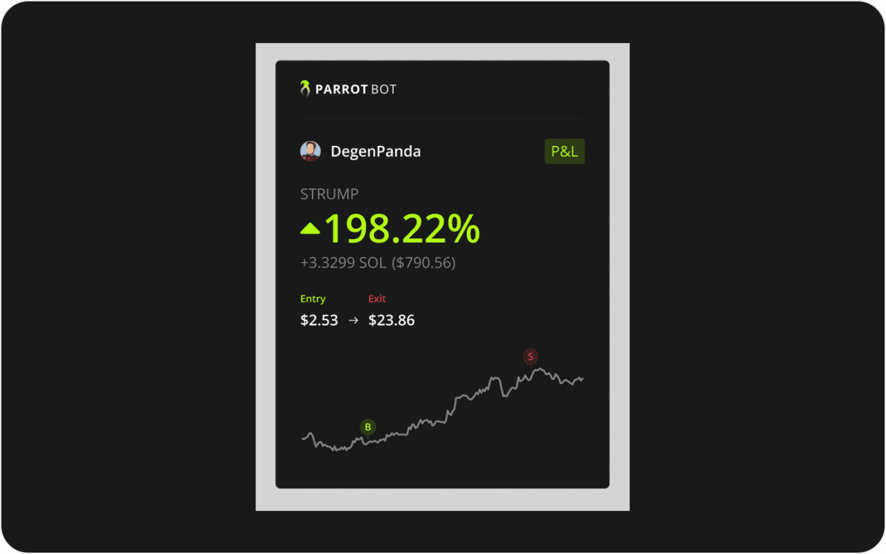 Trending card