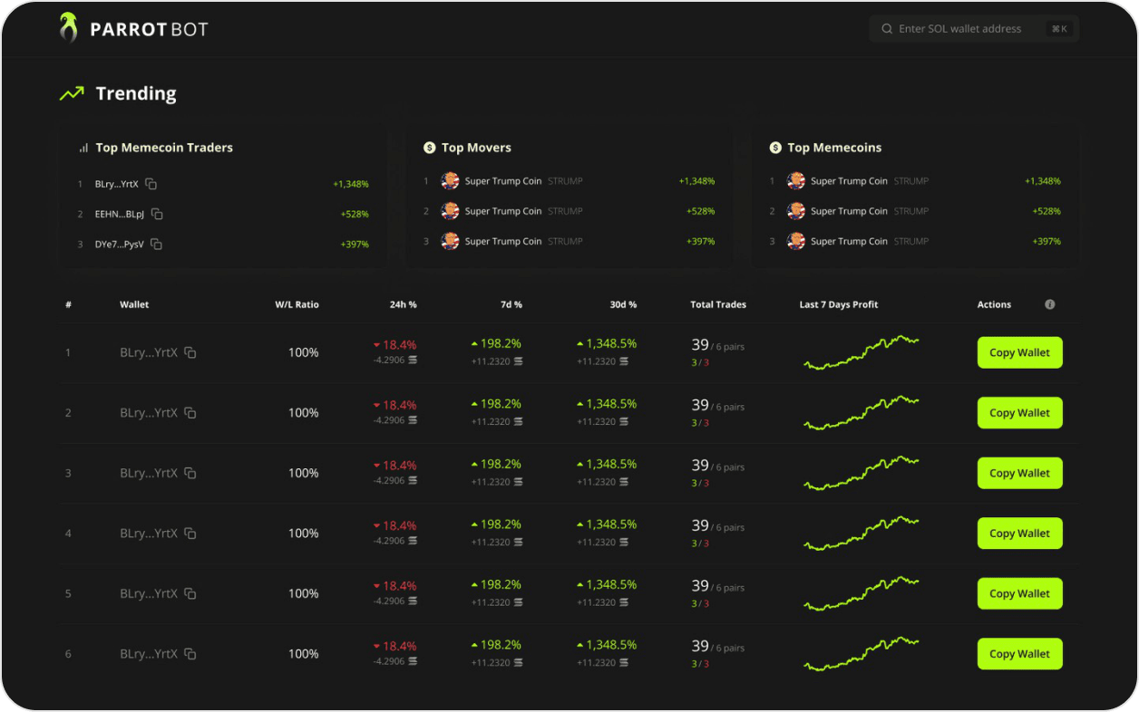Wallet research