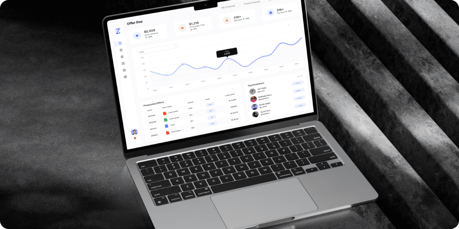 One Central Hub For Everything Lend SaaS. — hero