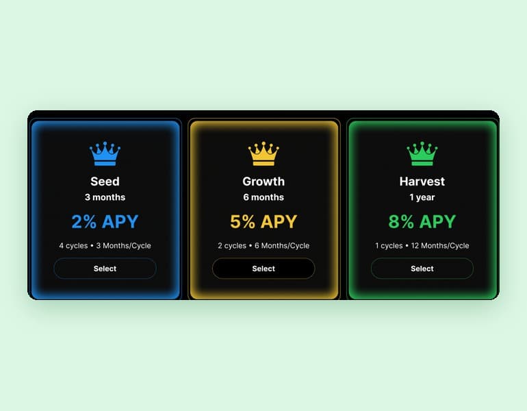 Portfolio dashboard